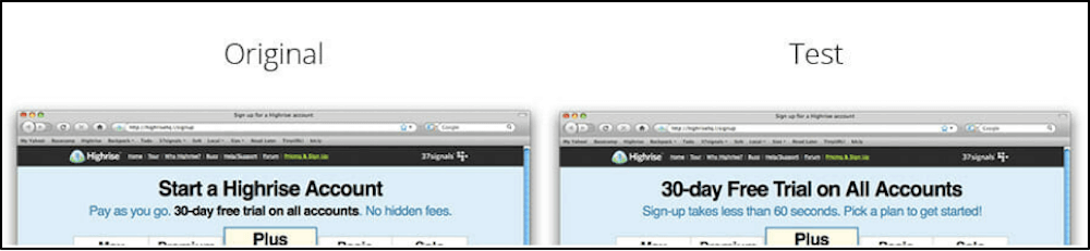 Use A-B Tests To Your Advantage - Matcbox Design Group Use A/B Testing. Data Driven Design.