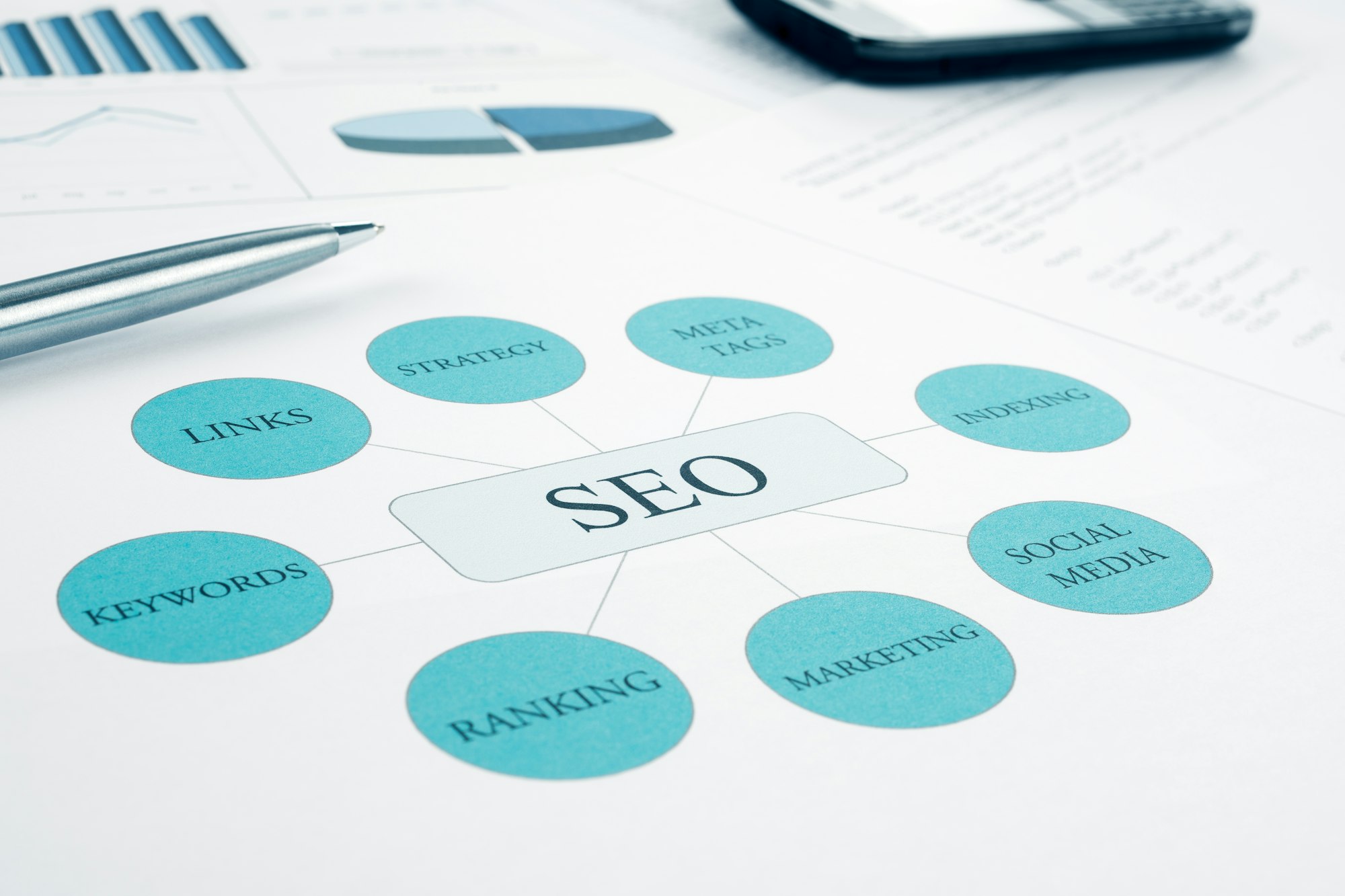 SEO Content and how it helps your business.