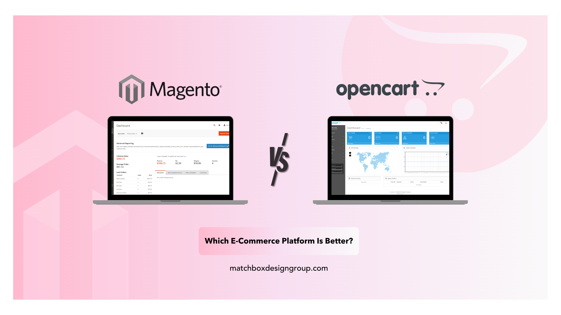 Magento Vs Opencart